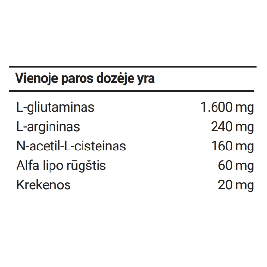 glutamine_prime_nutritional_info