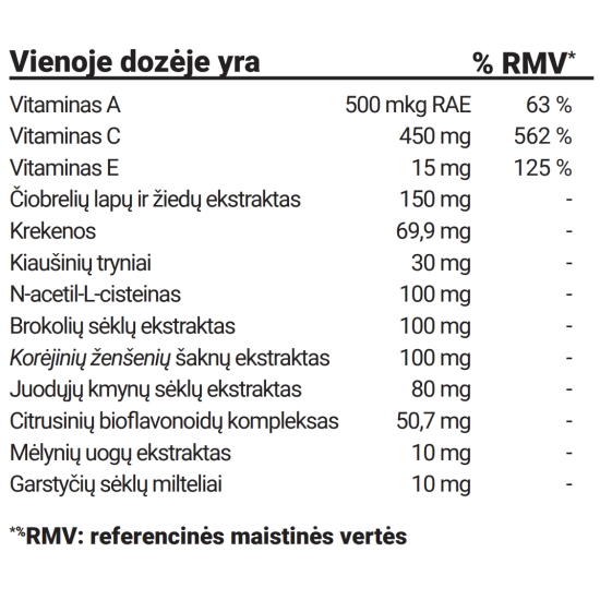 lung_nutritional_info